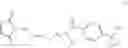 Fig. 28 - Crosslinking reagents, methods, and compositions for studying protein-protein interactions