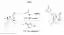 Fig. 06 - Strigolactone formulations and uses thereof