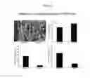Fig. 23 - Strigolactone formulations and uses thereof