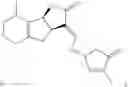 Fig. 42 - Strigolactone formulations and uses thereof