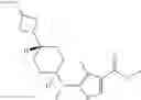 Fig. 18 - Inhibitors of EZH2