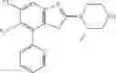 Fig. 134 - PDE4 inhibitor