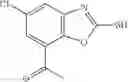 Fig. 14 - PDE4 inhibitor