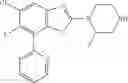 Fig. 141 - PDE4 inhibitor