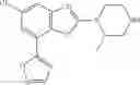 Fig. 158 - PDE4 inhibitor