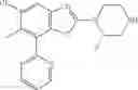 Fig. 186 - PDE4 inhibitor