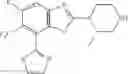 Fig. 193 - PDE4 inhibitor