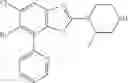 Fig. 201 - PDE4 inhibitor