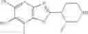 Fig. 211 - PDE4 inhibitor