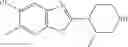 Fig. 219 - PDE4 inhibitor