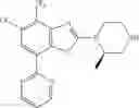 Fig. 227 - PDE4 inhibitor