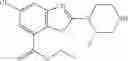 Fig. 58 - PDE4 inhibitor