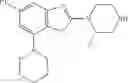 Fig. 71 - PDE4 inhibitor