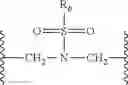 Fig. 16 - Substituted-quinoxaline-type piperidine compounds and the uses thereof