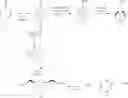 Fig. 362 - Substituted-quinoxaline-type piperidine compounds and the uses thereof