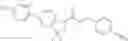 Fig. 07 - Compounds as modulators of RORC