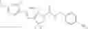 Fig. 08 - Compounds as modulators of RORC