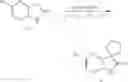 Fig. 111 - Compounds as modulators of RORC