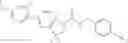 Fig. 169 - Compounds as modulators of RORC