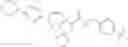 Fig. 171 - Compounds as modulators of RORC