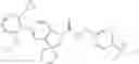 Fig. 236 - Compounds as modulators of RORC
