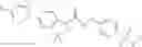 Fig. 47 - Compounds as modulators of RORC