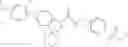 Fig. 62 - Compounds as modulators of RORC