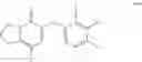 Fig. 04 - Process for preparation of indolizine based derivatives as potential phosphodiestrase 3 (PDE3) inhibitors