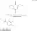 Fig. 06 - Process for preparation of indolizine based derivatives as potential phosphodiestrase 3 (PDE3) inhibitors