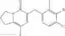 Fig. 12 - Process for preparation of indolizine based derivatives as potential phosphodiestrase 3 (PDE3) inhibitors