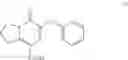 Fig. 18 - Process for preparation of indolizine based derivatives as potential phosphodiestrase 3 (PDE3) inhibitors