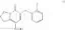 Fig. 19 - Process for preparation of indolizine based derivatives as potential phosphodiestrase 3 (PDE3) inhibitors