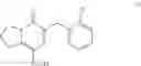 Fig. 22 - Process for preparation of indolizine based derivatives as potential phosphodiestrase 3 (PDE3) inhibitors