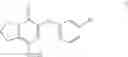 Fig. 27 - Process for preparation of indolizine based derivatives as potential phosphodiestrase 3 (PDE3) inhibitors