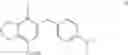 Fig. 33 - Process for preparation of indolizine based derivatives as potential phosphodiestrase 3 (PDE3) inhibitors
