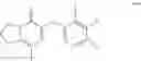 Fig. 40 - Process for preparation of indolizine based derivatives as potential phosphodiestrase 3 (PDE3) inhibitors