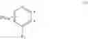 Fig. 10 - Diazepinone derivatives