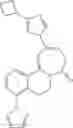 Fig. 111 - Diazepinone derivatives