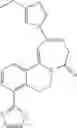 Fig. 116 - Diazepinone derivatives