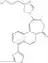 Fig. 118 - Diazepinone derivatives