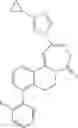 Fig. 141 - Diazepinone derivatives