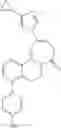 Fig. 159 - Diazepinone derivatives