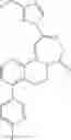 Fig. 178 - Diazepinone derivatives