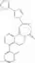 Fig. 182 - Diazepinone derivatives