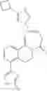 Fig. 189 - Diazepinone derivatives