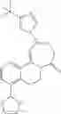 Fig. 200 - Diazepinone derivatives