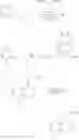 Fig. 32 - Diazepinone derivatives