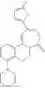 Fig. 64 - Diazepinone derivatives