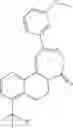Fig. 67 - Diazepinone derivatives