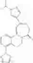 Fig. 84 - Diazepinone derivatives